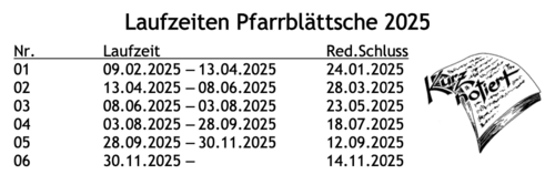 Laufzeiten 2025 der Pfarrnachrichten in Kahl